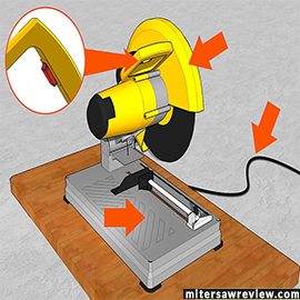 What is a chop saw used for?