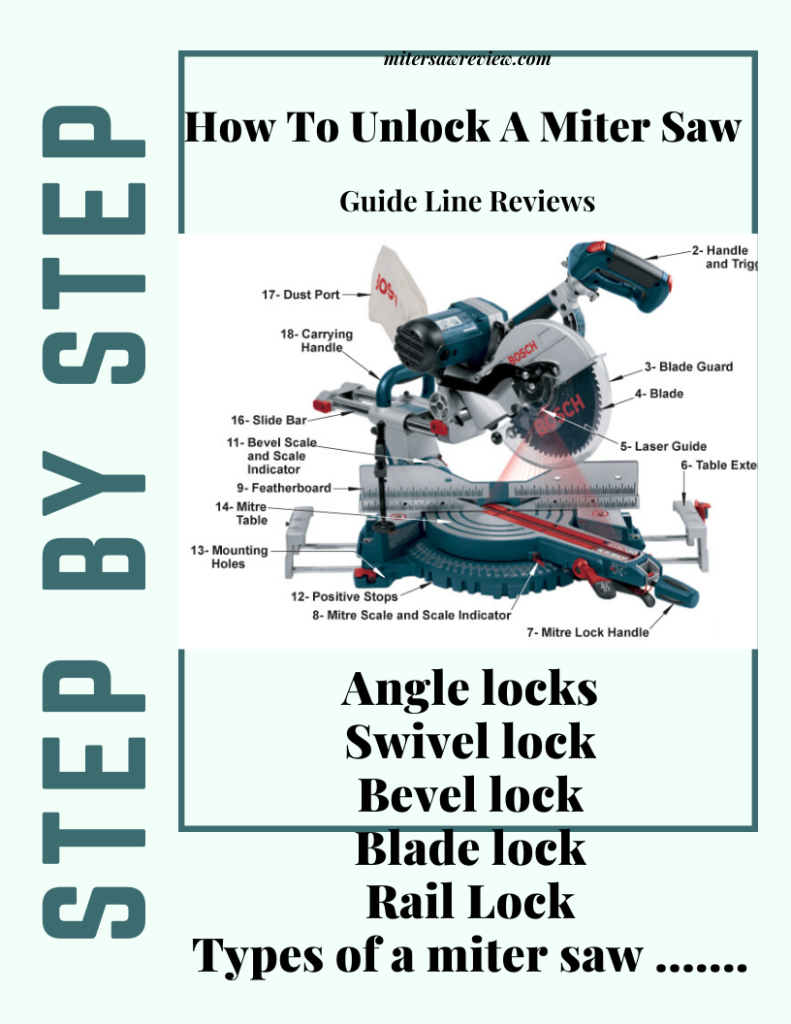 How To Unlock A Miter Saw -2019 Best Review