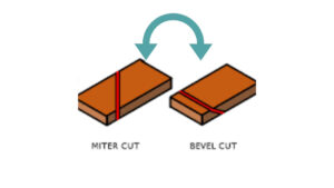 difference-in-bevel-cut-and-miter-cut