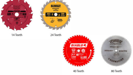 miter saw blade tooth count