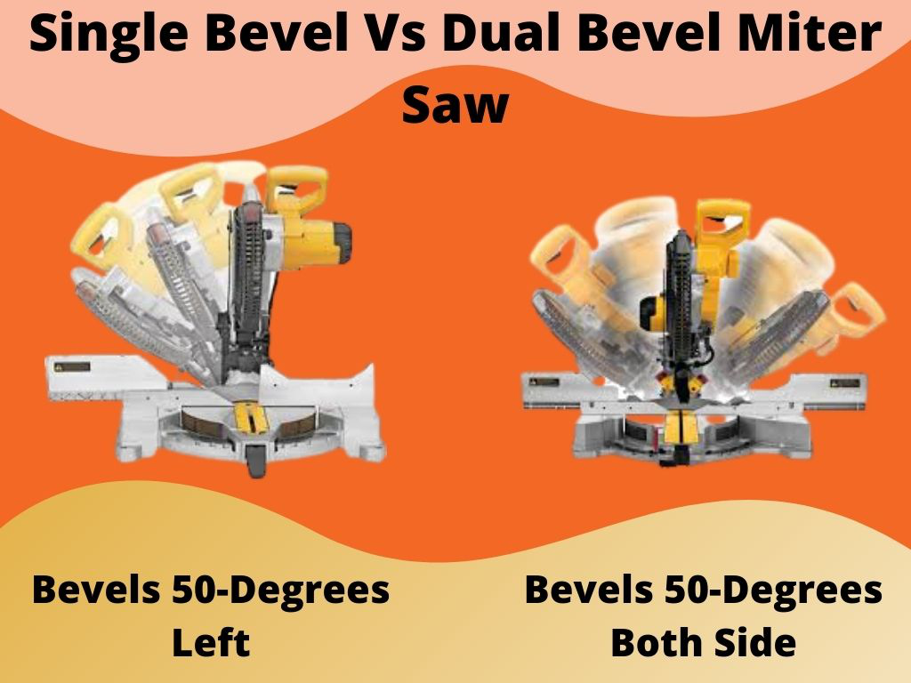 single-bevel-vs-dual-bevel-miter-saw